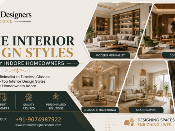 Top Home Interior Design