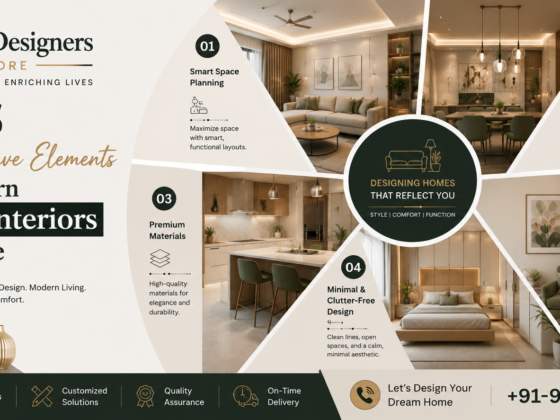Home Interiors in Indore