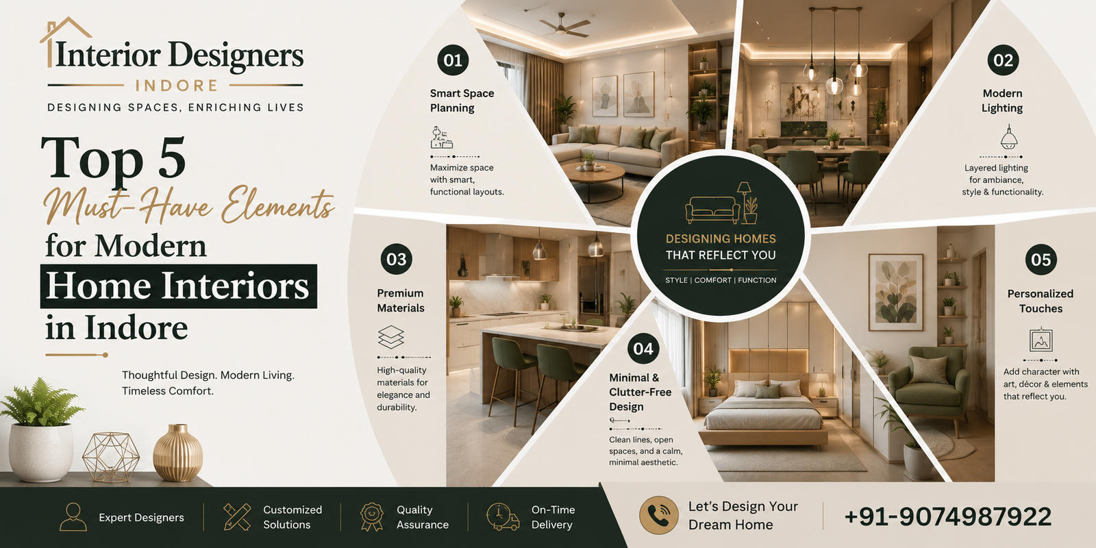 Home Interiors in Indore